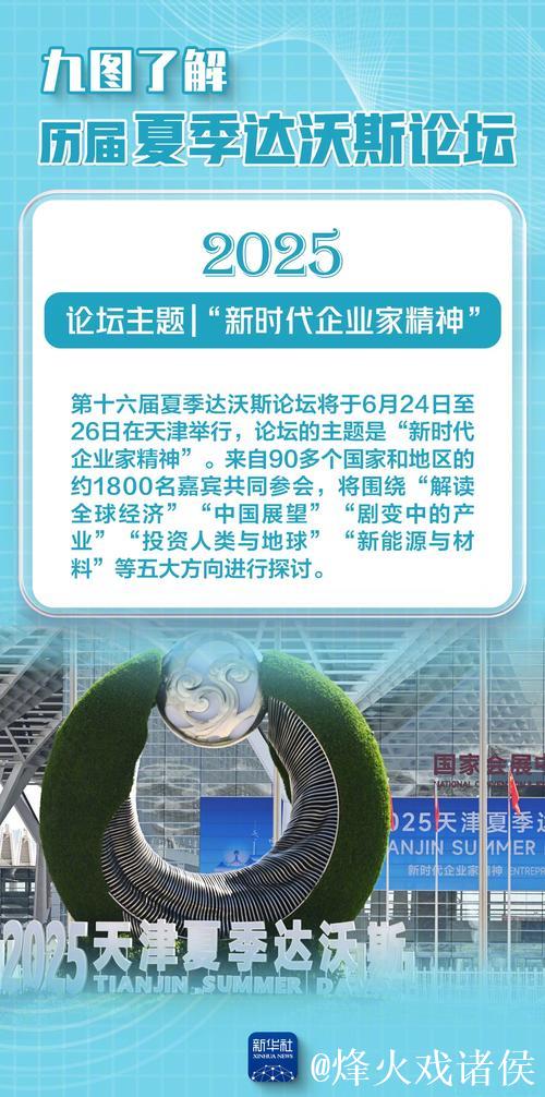 18年,夏季达沃斯论坛成世界经济前沿新领军者 18年,夏季达沃斯论坛成世界经济前沿新领军者