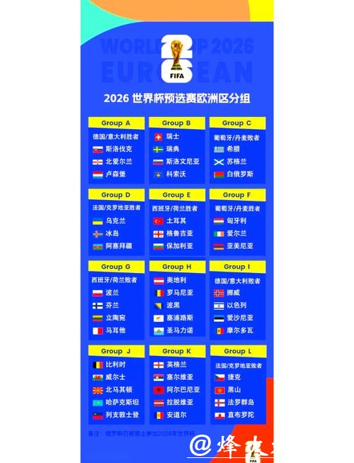 专家解读2026世界杯竞猜的赛程影响 专家解读2026世界杯竞猜的赛程影响