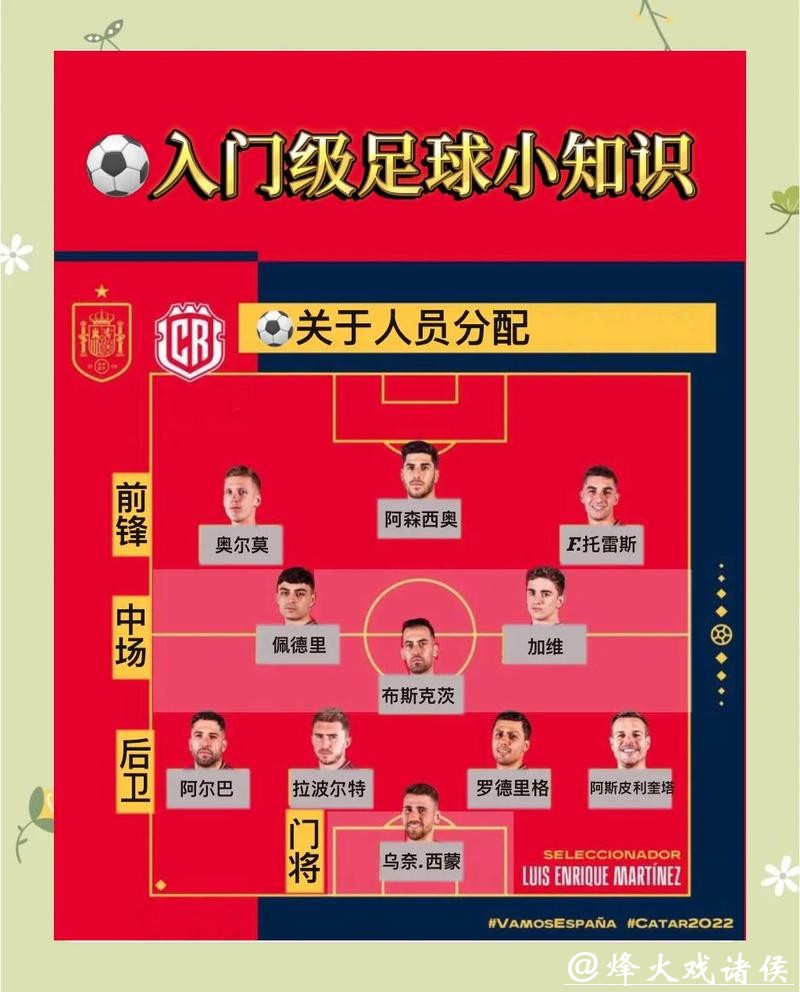 如何进行世界杯比赛预测的详细指南 如何进行世界杯比赛预测的详细指南