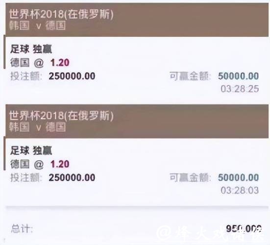 世界杯投注平台好用排行榜,快速下注更轻松 世界杯投注平台好用排行榜,快速下注更轻松