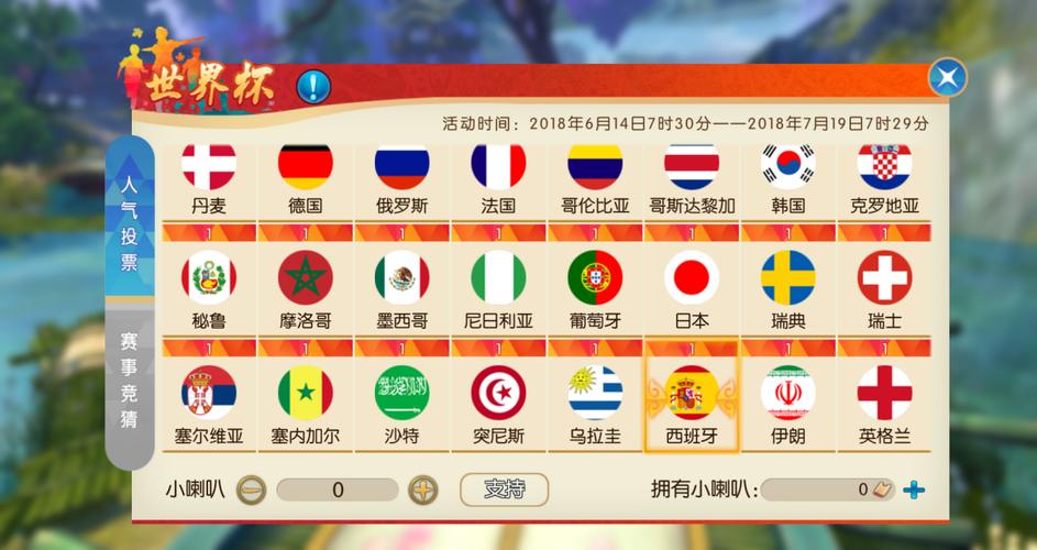 世界杯下注平台对比及特色介绍 世界杯下注平台对比及特色介绍