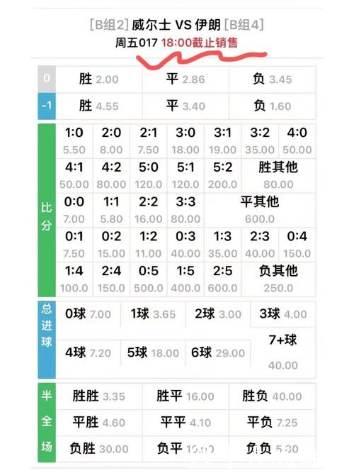 世界杯下注赔率变化的原因分析 世界杯下注赔率变化的原因分析