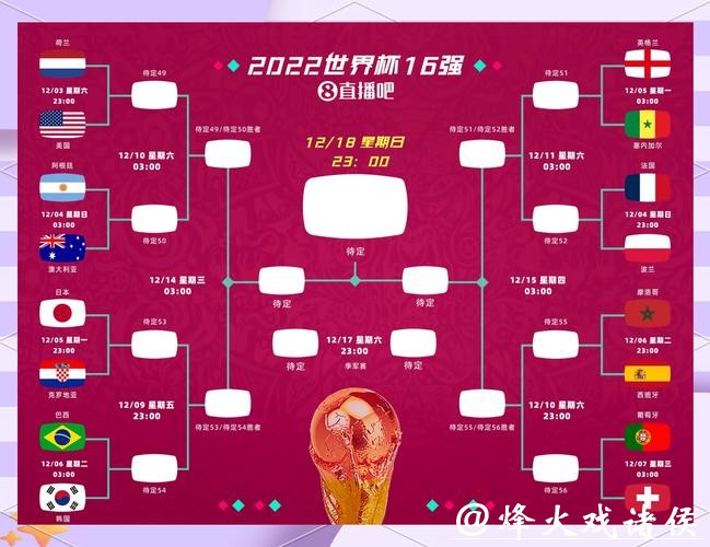 世界杯外围下注如何选择精准的下注策略 世界杯外围下注如何选择精准的下注策略