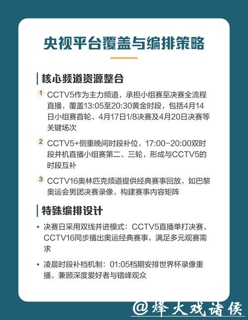 世界杯直播入口在线观赛指南 世界杯直播入口在线观赛指南