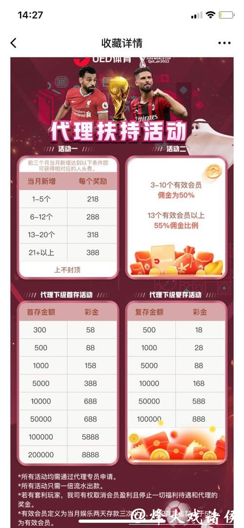 世界杯竞猜网站为用户提供了哪些优惠 世界杯竞猜网站为用户提供了哪些优惠